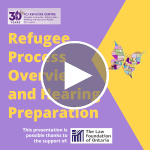 Webinar | Navigating the Refugee Process, Hearing, Preparation and Resources (2022)